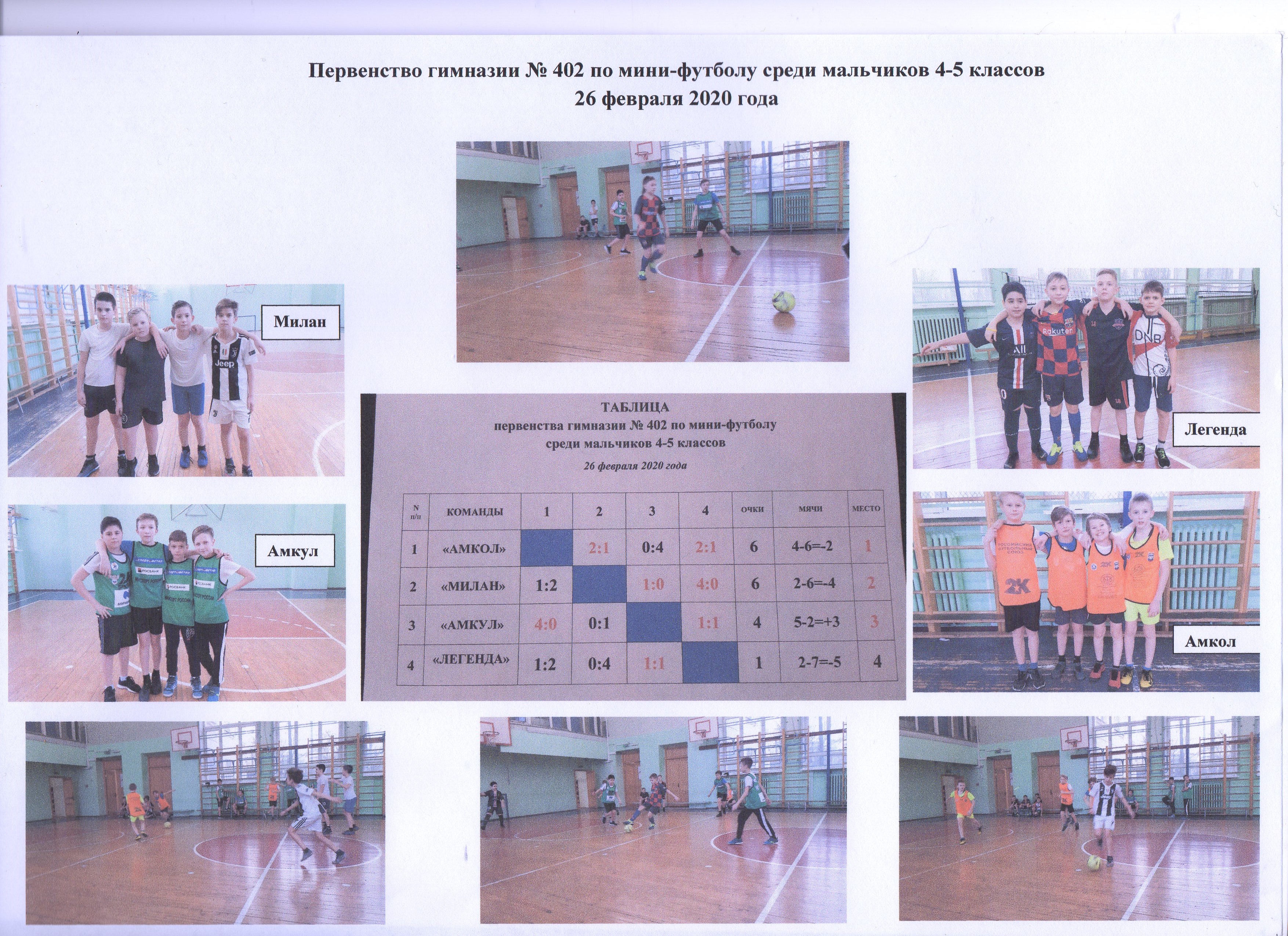 Первенство гимназии № 402 по мини-футболу среди мальчиков 4-5 классов